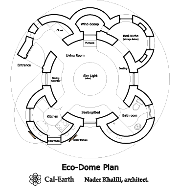 Le plan de la maison Moon Cocoon / Eco Dome