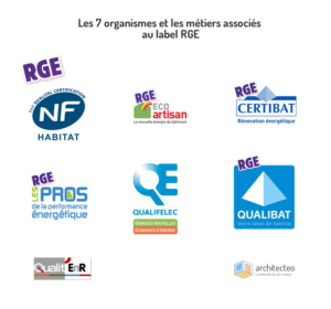 logo artisan rge